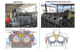 Ancilieries & Spares